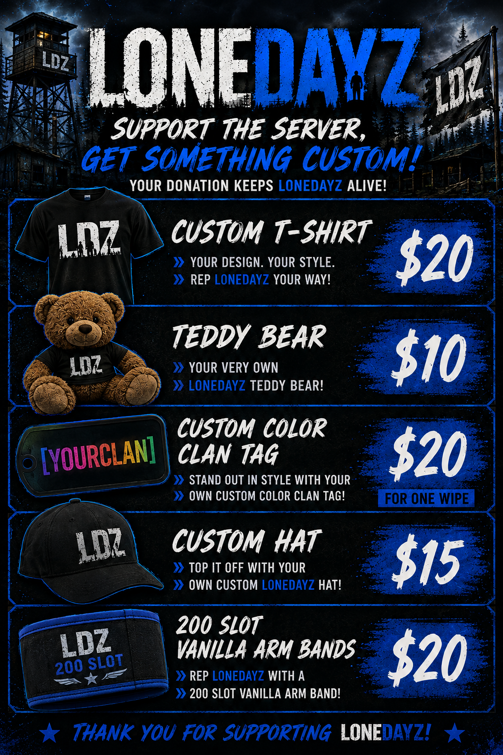 LoneDayZ supporter rewards
